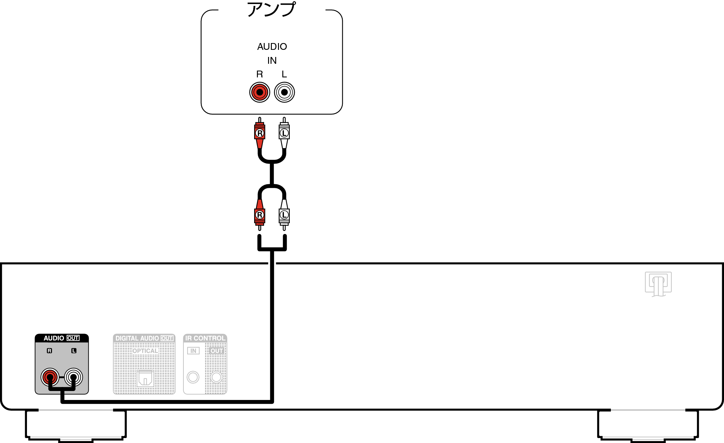 Conne AnalogOut DCD600NE